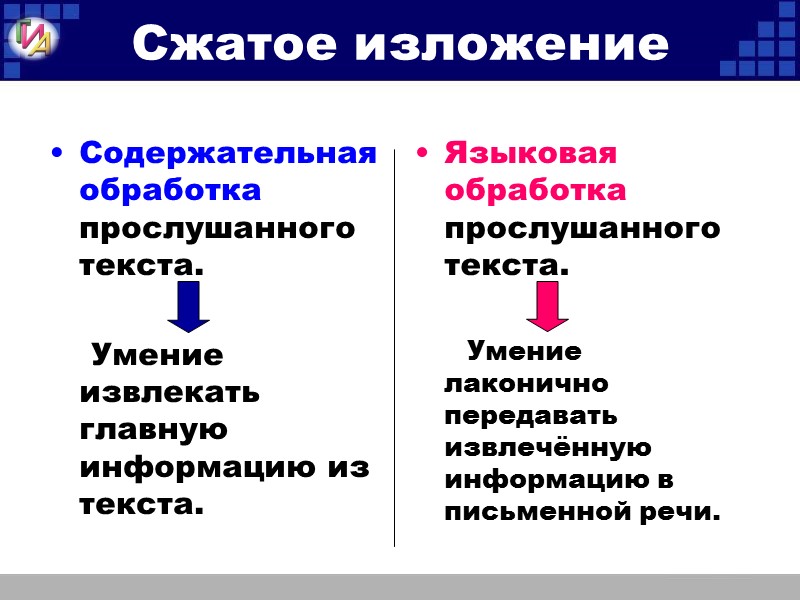 Сжатое изложение  Содержательная обработка прослушанного текста.      Умение извлекать